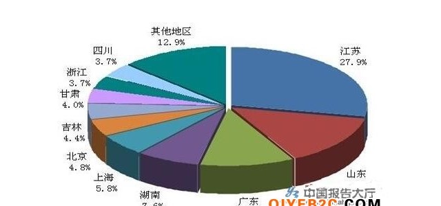 多地制造業(yè)加碼投資 趨勢有望持續(xù)