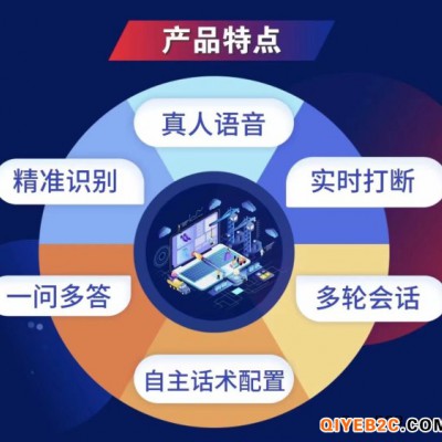 供應(yīng)電銷(xiāo)外呼系統(tǒng) 智能語(yǔ)音機(jī)器人